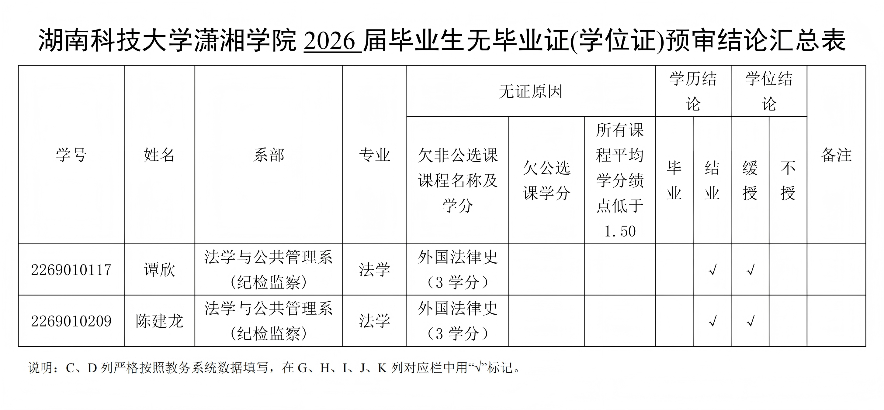 221ca5edafdf4c94af490afa4f158060.png 221ca5edafdf4c94af490afa4f158060.png